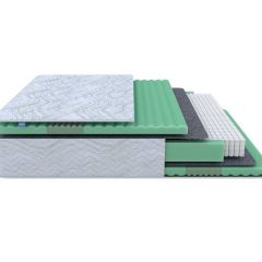 PROxSON Матрас Green Comfort M (Tricotage Dream) 120x190 в Екатеринбурге - mebel24.online | фото