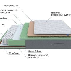 PROxSON Матрас Lux Duo M/S (Non-Stress) 120x195 в Екатеринбурге - mebel24.online | фото 10