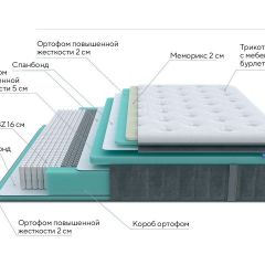 PROxSON Матрас Paradise Medium (Трикотаж Prestige Steel) 120x190 в Екатеринбурге - mebel24.online | фото 7