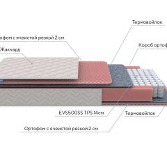 PROxSON Матрас Standart Light M Roll (Ткань Жаккард) 120x200 в Екатеринбурге - mebel24.online | фото 7