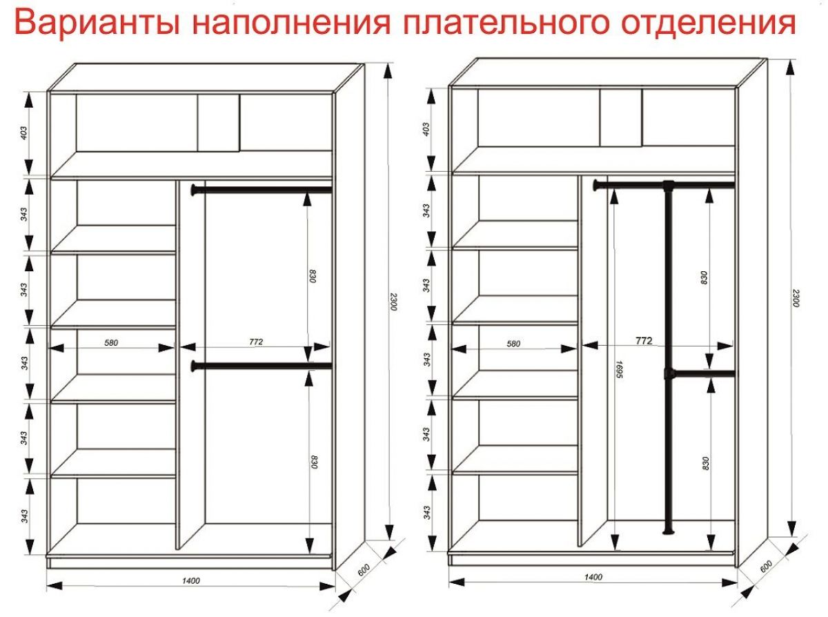 Встроенный шкаф купе своими руками чертежи описание пошаговая инструкция