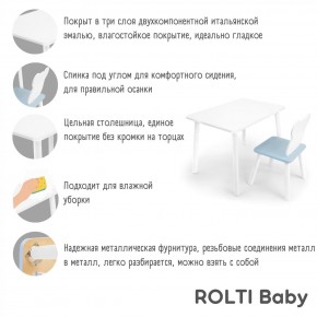 Детский комплект стол и стул «Облачко» Rolti Baby  (голубая столешница/голубое сиденье/белые ножки) в Екатеринбурге - mebel24.online | фото 2