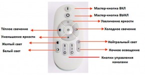 Подвесной светильник Favourite Hexagon 2103-14P в Екатеринбурге - mebel24.online | фото 3