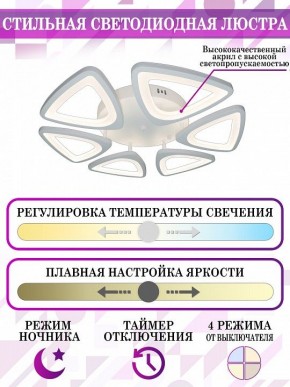 Потолочная люстра Natali Kovaltseva Smart home LED LAMPS 81216 в Екатеринбурге - mebel24.online | фото 5