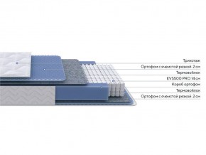 PROxSON Матрас Active M (Ткань Трикотаж Эко) 90x190 в Екатеринбурге - mebel24.online | фото 2