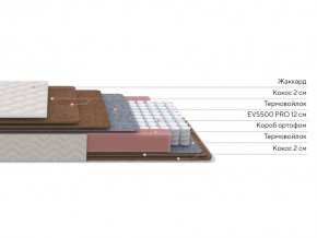 PROxSON Матрас Base F (Ткань Синтетический жаккард) 200x200 в Екатеринбурге - mebel24.online | фото 3