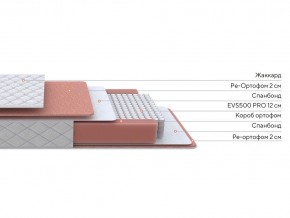 PROxSON Матрас Base M (Ткань Синтетический жаккард) 160x200 в Екатеринбурге - mebel24.online | фото 2