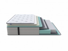 PROxSON Матрас Elysium Medium (Трикотаж Spiral-RT) 200x200 в Екатеринбурге - mebel24.online | фото 1
