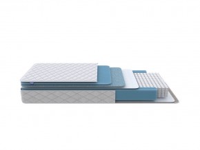 PROxSON Матрас FIRST 500 Flat M (Ткань Синтетический жаккард) 120x190 в Екатеринбурге - mebel24.online | фото 1