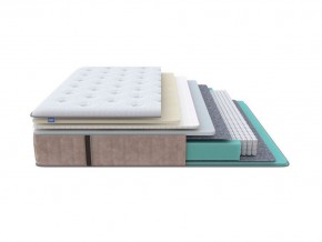 PROxSON Матрас Glory Soft (Трикотаж Prestige Latte) 90x210 в Екатеринбурге - mebel24.online | фото 1