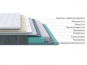 PROxSON Матрас Glory Soft (Трикотаж Prestige Latte) 90x210 в Екатеринбурге - mebel24.online | фото 2