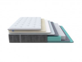 PROxSON Матрас Glory Soft (Трикотаж Prestige Steel) 120x190 в Екатеринбурге - mebel24.online | фото 2