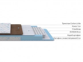 PROxSON Матрас Медвежонок (Cotton Little PROSON) 120x130 в Екатеринбурге - mebel24.online | фото 2