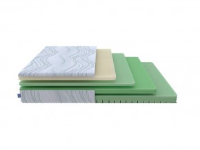 PROxSON Матрас Motion Memo Flex S (Motion Dream) 180x190 в Екатеринбурге - mebel24.online | фото 1