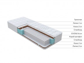 PROxSON Матрас Orto Feel (Multiwave) 90x200 в Екатеринбурге - mebel24.online | фото 2