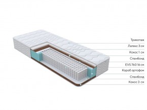 PROxSON Матрас Orto Medic (Multiwave) 200x200 в Екатеринбурге - mebel24.online | фото 10