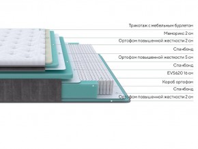 PROxSON Матрас Paradise Medium (Трикотаж Prestige Steel) 120x200 в Екатеринбурге - mebel24.online | фото 2