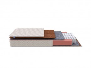 PROxSON Матрас Standart F Roll (Ткань Синтетический жаккард) 140x190 в Екатеринбурге - mebel24.online | фото 1