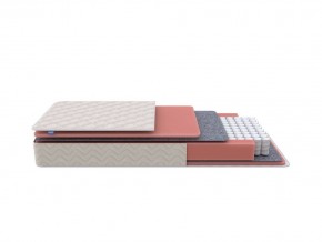 PROxSON Матрас Standart M Roll (Ткань Жаккард) 140x190 в Екатеринбурге - mebel24.online | фото 1