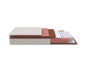 PROxSON Матрас Standart Plus M Roll (Ткань Жаккард) 120x190 в Екатеринбурге - mebel24.online | фото 8