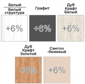 Шкаф-купе ХИТ 22-4-15-88 (420) в Екатеринбурге - mebel24.online | фото 4