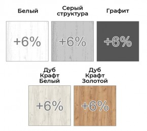 Шкаф-купе ХИТ 22-4-18-656 (420) в Екатеринбурге - mebel24.online | фото 3