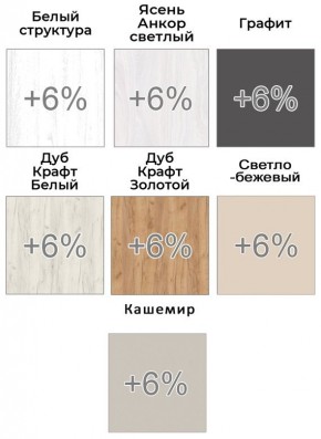 Шкаф-купе ХИТ-У-R-22-64-15 в Екатеринбурге - mebel24.online | фото 5