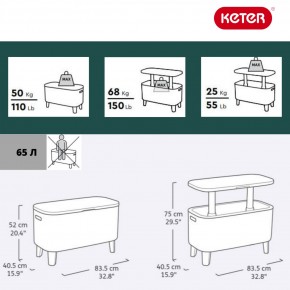 Стол Беви Бар (Bevy Bar Large Cool Bar), коричневый в Екатеринбурге - mebel24.online | фото 2