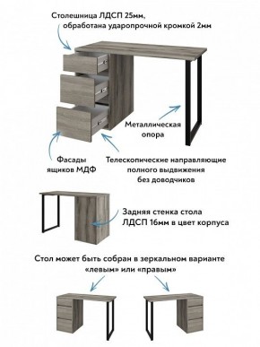 Стол письменный Эконом стандарт С-401 в Екатеринбурге - mebel24.online | фото 6