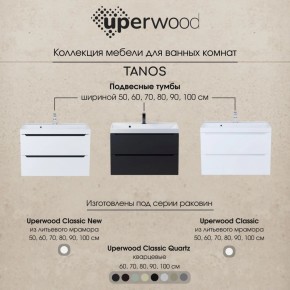 Тумба под раковину Uperwood Tanos 70 см, подвесная, черная матовая в Екатеринбурге - mebel24.online | фото 11